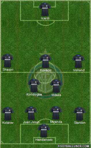 F.C. Internazionale 4-2-3-1 football formation