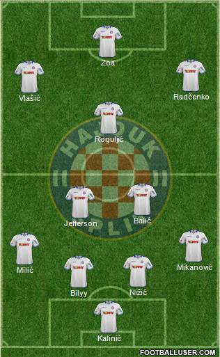 HNK Hajduk 4-3-2-1 football formation