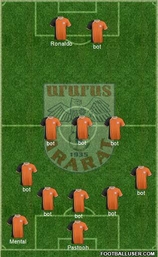 Ararat Yerevan 4-1-3-2 football formation