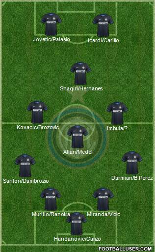 F.C. Internazionale 4-3-1-2 football formation