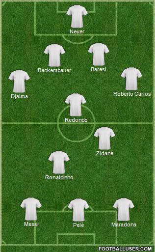 Dream Team 4-3-3 football formation