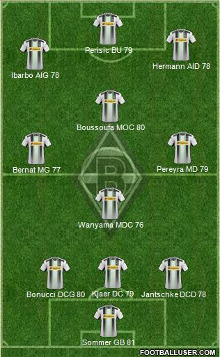 Borussia Mönchengladbach 3-4-3 football formation