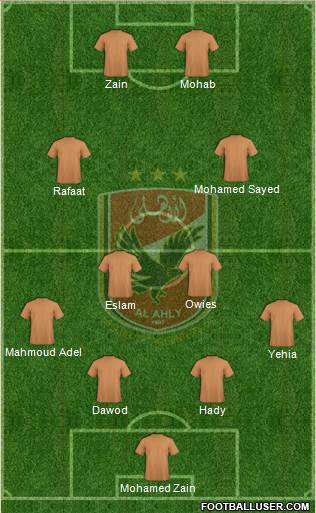 Al-Ahly Sporting Club 4-1-3-2 football formation