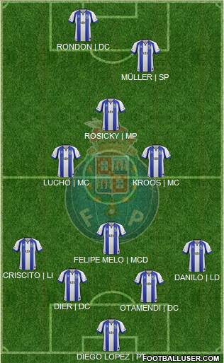 Futebol Clube do Porto - SAD 4-1-2-3 football formation