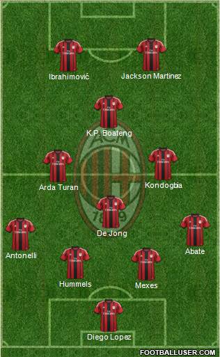 A.C. Milan 4-3-1-2 football formation