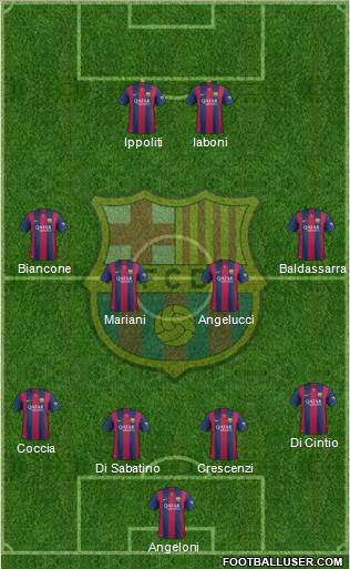 F.C. Barcelona 4-4-2 football formation