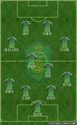 Jeonbuk Hyundai Motors 4-4-2 football formation