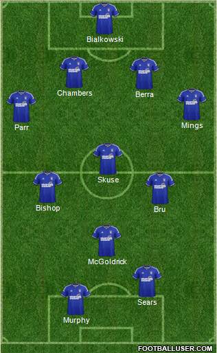 Ipswich Town 4-3-1-2 football formation