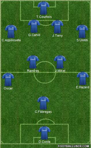 Chelsea 4-4-1-1 football formation