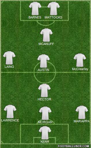 Dream Team 4-4-2 football formation