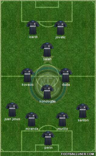 F.C. Internazionale 4-3-1-2 football formation