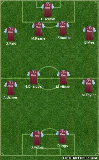 Burnley 4-4-2 football formation