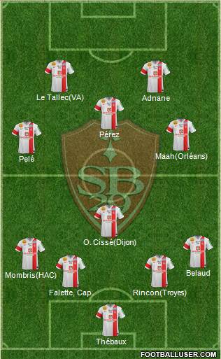 Stade Brestois 29 4-1-3-2 football formation