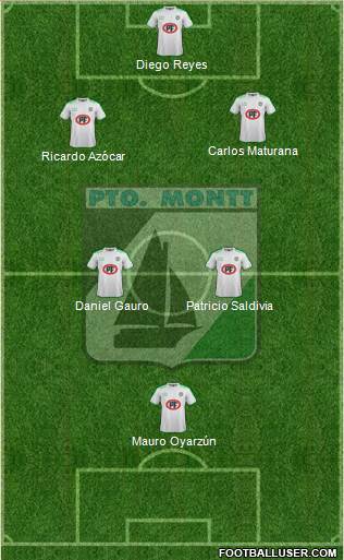 CD Puerto Montt 4-4-1-1 football formation