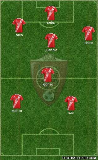 Grosseto 3-4-3 football formation