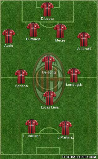 A.C. Milan 4-3-1-2 football formation