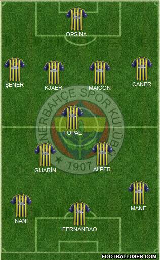 Fenerbahçe SK 3-5-2 football formation