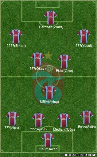 Trabzonspor 4-1-4-1 football formation