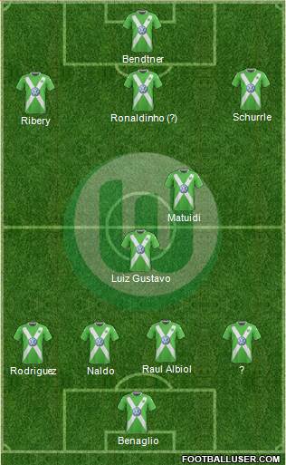 VfL Wolfsburg 4-2-3-1 football formation