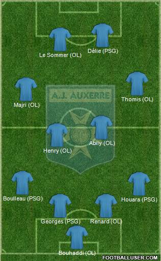 A.J. Auxerre 4-4-2 football formation