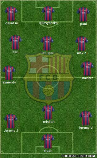 F.C. Barcelona 5-3-2 football formation