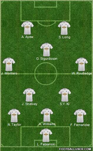 Swansea City 3-4-3 football formation