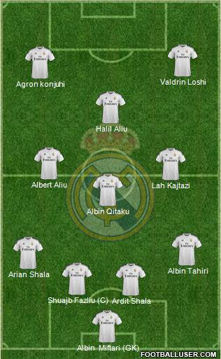 Real Madrid C.F. 4-3-3 football formation