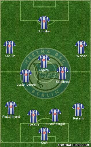 Hertha BSC Berlin 4-5-1 football formation