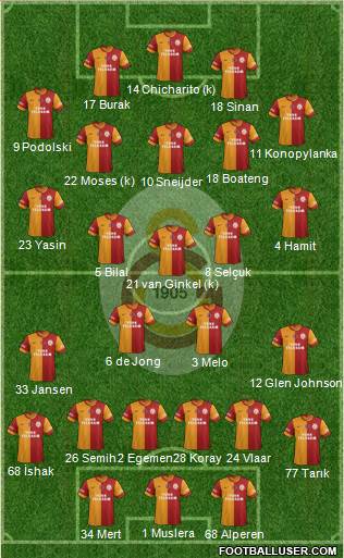 Galatasaray SK 4-2-3-1 football formation