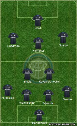 F.C. Internazionale 4-2-3-1 football formation