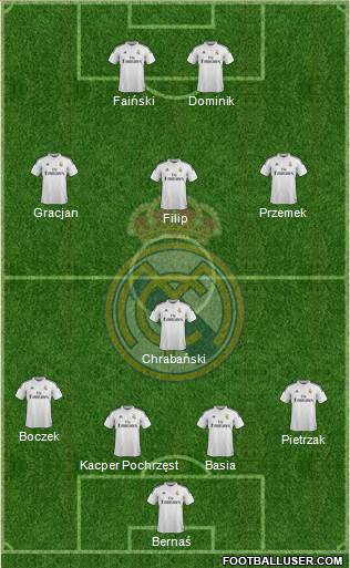 Real Madrid C.F. 5-3-2 football formation