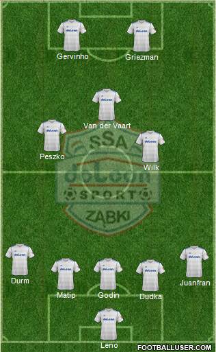 Dolcan Zabki 5-3-2 football formation