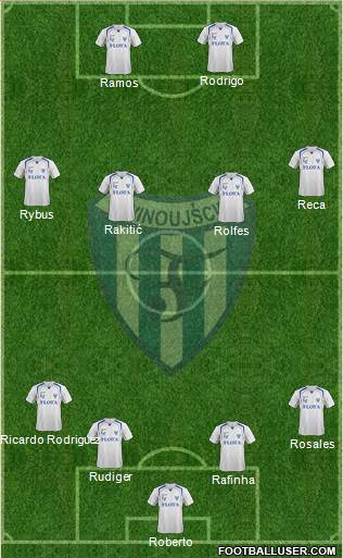 Flota Swinoujscie 4-4-2 football formation