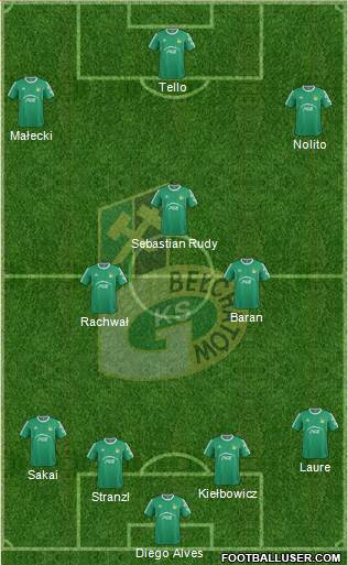 GKS Belchatow football formation