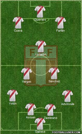 Peru 4-2-1-3 football formation