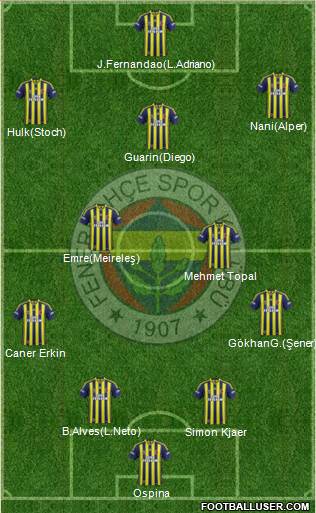 Fenerbahçe SK 4-2-3-1 football formation