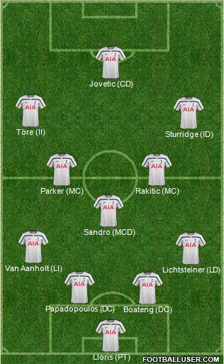 Tottenham Hotspur 4-5-1 football formation