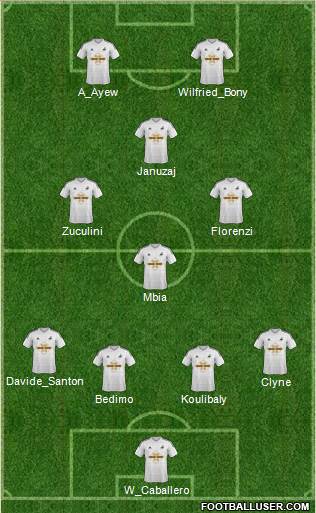 Swansea City 4-1-3-2 football formation
