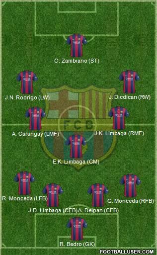 F.C. Barcelona 4-1-2-3 football formation