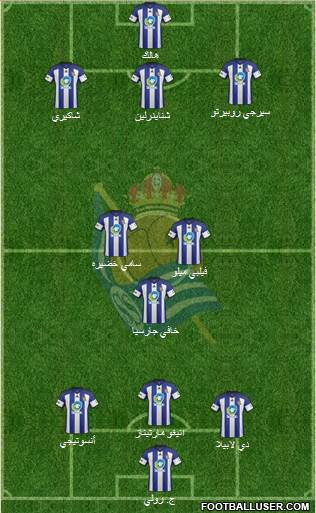 Real Sociedad C.F. B 4-1-2-3 football formation