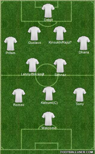 Dream Team 4-2-3-1 football formation