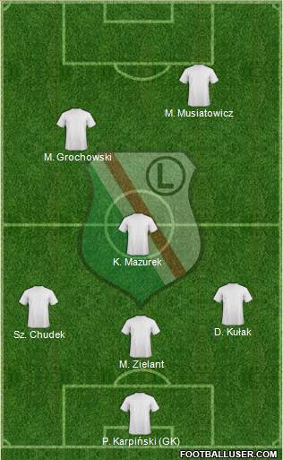 Legia Warszawa 5-4-1 football formation