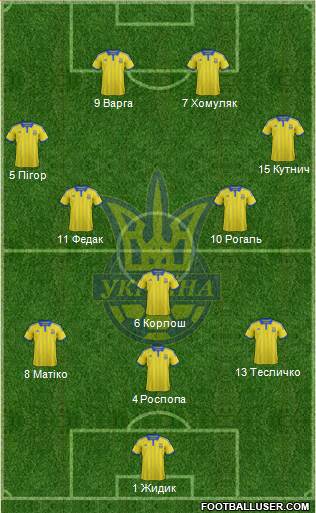 Ukraine 3-5-1-1 football formation