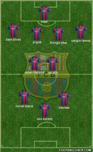 F.C. Barcelona 4-3-1-2 football formation