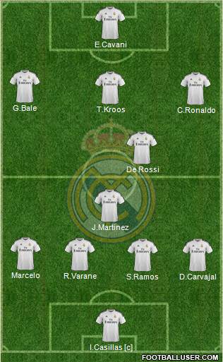 Real Madrid C.F. 4-1-4-1 football formation