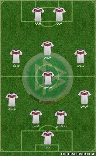 Germany 4-1-3-2 football formation