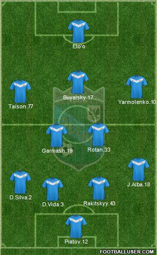 Desna Chernigiv 4-2-3-1 football formation