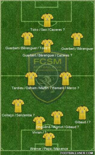 FC Sochaux-Montbéliard 4-2-3-1 football formation