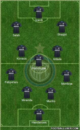 F.C. Internazionale 4-3-2-1 football formation