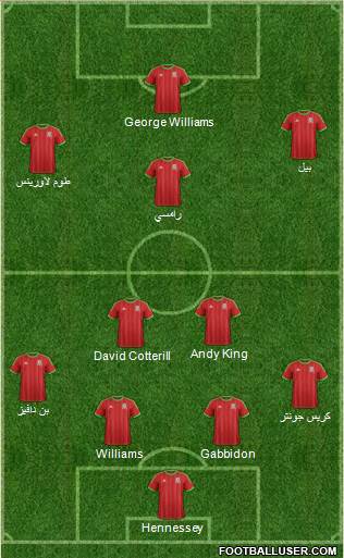 Wales 4-1-2-3 football formation
